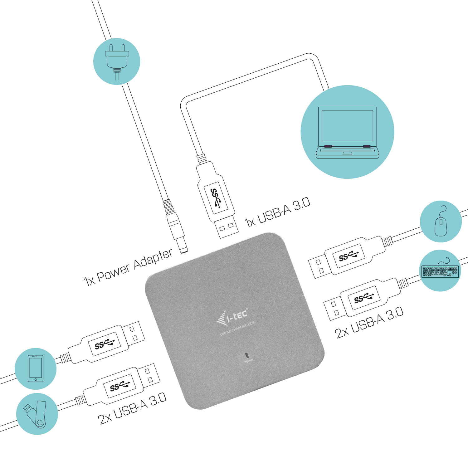i-tec Metal Superspeed USB 3.0 4-Port Hub